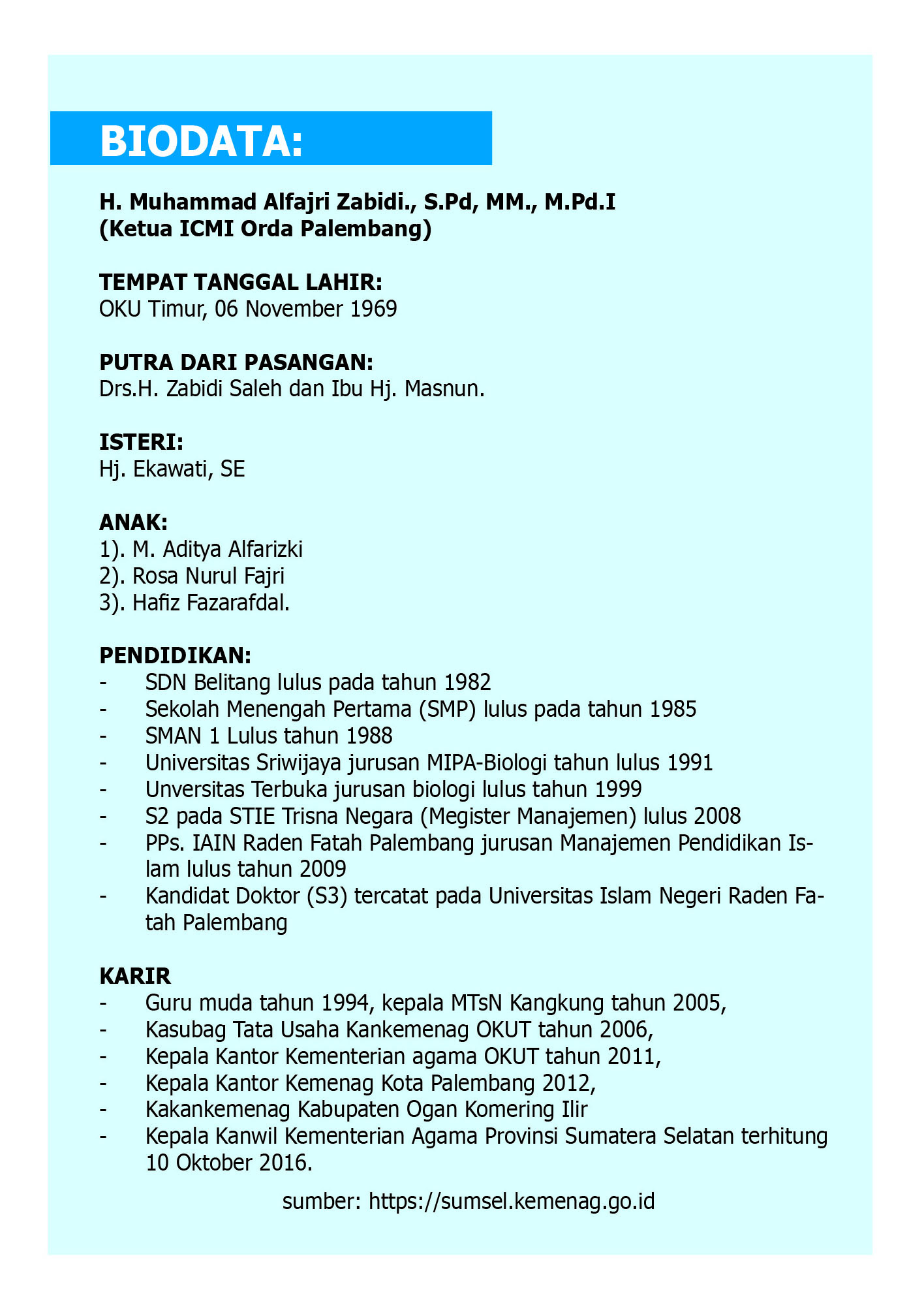 a2-1 HM. Alfajri Zabidi S.Pd, MM, M.Pd.I  Resmi Nakhodai ICMI Orda Palembang