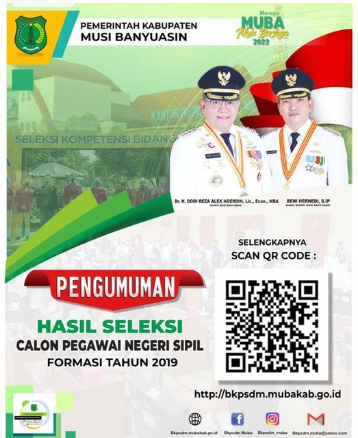 A3-3 229 Peserta CPNS Muba Dinyatakan Lulus