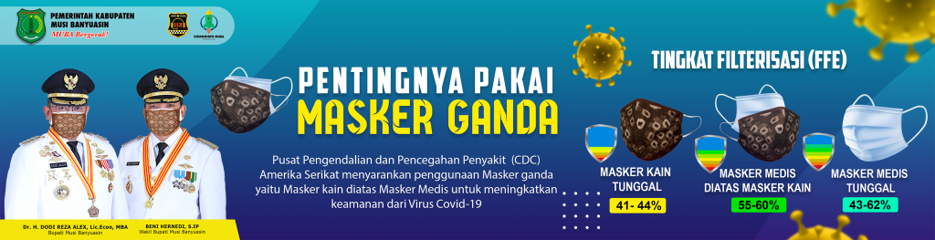 22juniFormat-Web-Masker-Ganda-7-1024x263 Bupati Dodi Reza Fokus Peningkatan Ketahanan Ekonomi Rakyat, Infrastruktur, SDM dan Kinerja Aparatur