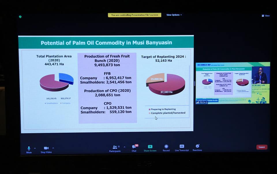 A2 Biofuel Hingga Aspal Karet Muba Bikin Takjub Peserta Yeosu-UEA Summit 2021
