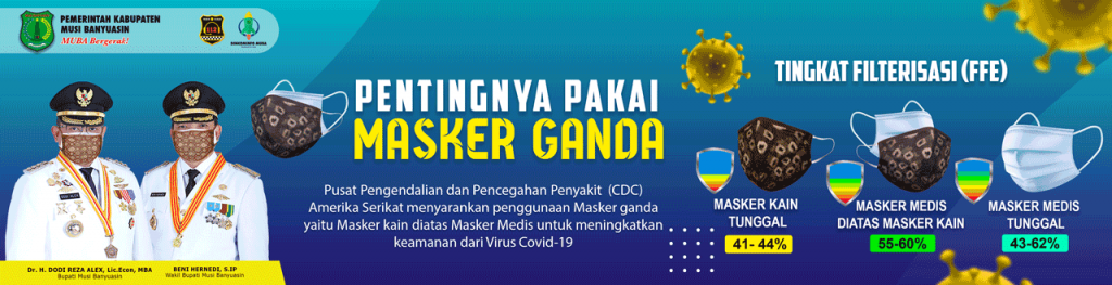 Masker2-1-1024x263 Bunda Baca Muba Thia Yufada Raih Penghargaan Tertinggi dari Perpustakaan Nasional RI