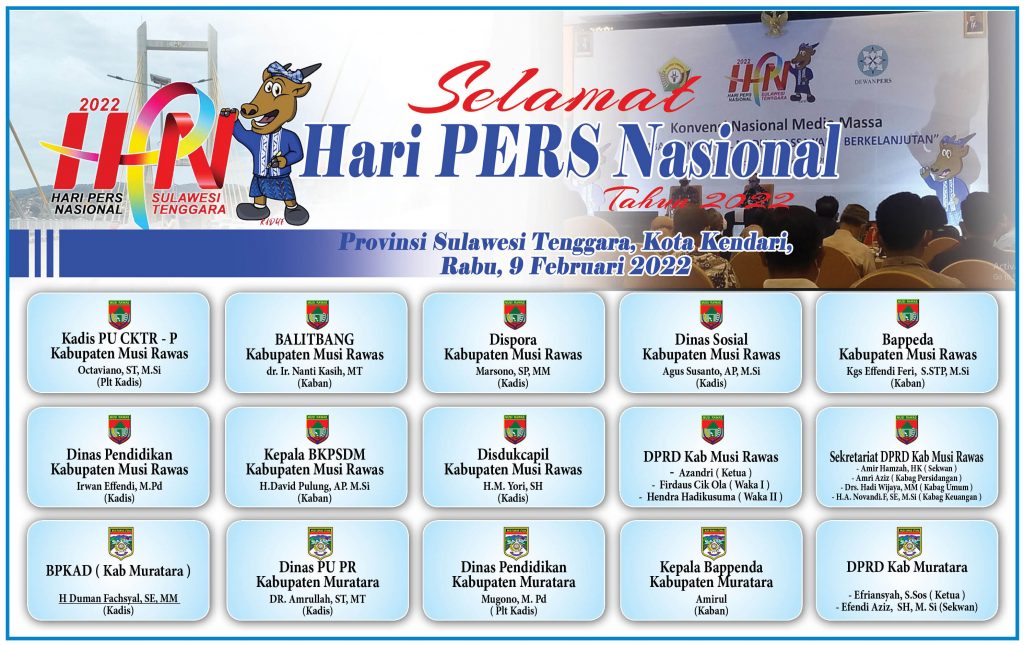 UCAPAN-HPN-OK1-1024x645 Selamat Hari PERS Nasional, Kota Kendari, Rabu, 9 Februari 2022.