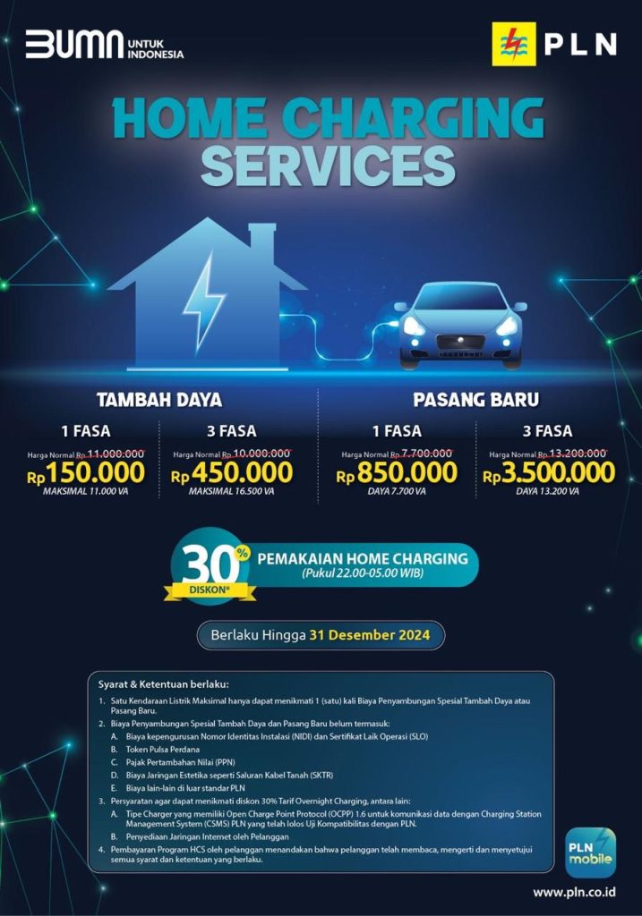 IMG-20240703-WA0052-717x1024 Merasa Happy Menggunakan Kendaraan Listrik, Lucy Akui SPKLU PLN Sudah Banyak Tersedia di Palembang