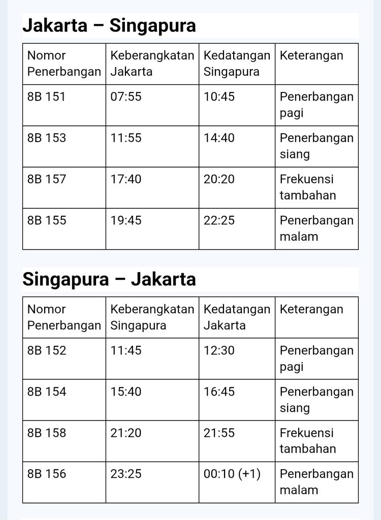 1001867216-750x1024 TransNusa Tingkatkan Frekuensi Penerbangan Jakarta-Singapura Menjadi Empat Kali Sehari
